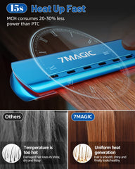 7MAGIC Nano Titanium Hair Straightener steam vents design used on damp hair for conditioning
