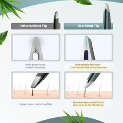 aaasportx Olive Fog slant tweezers ergonomic grip reduces hand fatigue during grooming