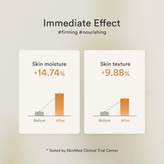 Abib Jericho Rose Bifida Serum en rutina diaria para piel cómoda.
