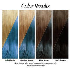 Adore Baby Blue bottle pour demonstrates easy, mess-free color distribution.