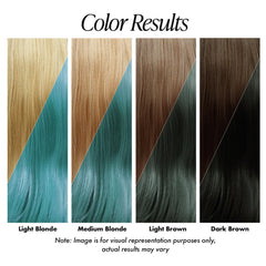 Adore Sky Blue color application on diverse hair textures ready for use
