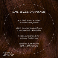 Advanced Clinicals resultado de brillo visible en cabello dañado tras uso