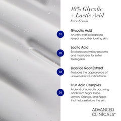 Advanced Clinicals textura gel ligera que desliza sobre la piel