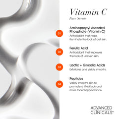 Advanced Clinicals Vitamina C Serum textura gel ligera para iluminar la piel.