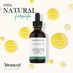Advanced Skin Care Vitamin E and Ferulic Acid ingredients highlighting antioxidant protection