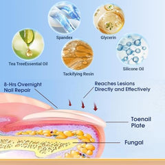 Aedydyce extra-strength patches on nails for improved appearance