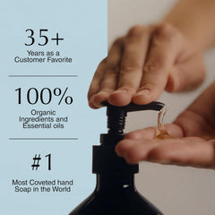 Pump dispenser on the Reverence bottle for controlled cleansing
