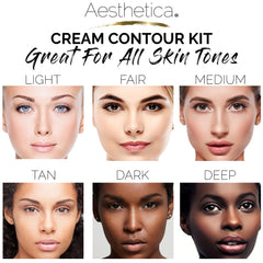 Aesthetica contour highlight guide demonstrates mapping for natural-looking light and shadow.