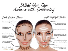 Aesthetica contour kit removable pans enable easy shade swaps for personalized blends.