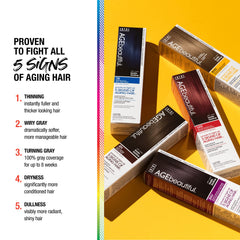 AGEbeautiful Biotin-infused formula packaging highlights nourishing components.