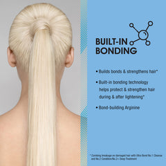 AGEbeautiful Bond-Building Arginine Lysine Keratin graphic highlighting hair integrity.