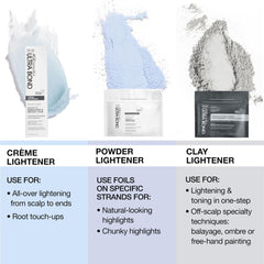 AGEbeautiful Ultra Bond application brush applies evenly with bond-building action.