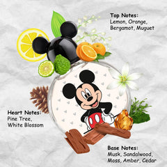 Air-Val Mickey Mouse EDT cap with easy-grip for kids.