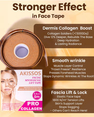 Akissos Gen II: parche frontal, mejora visual suave en la frente.