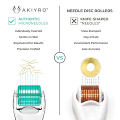 AKIYRO Derma Roller used on the face for smoother skin