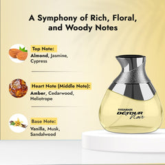 Al Haramain Detour Noir spray mist captures the fresh opening of the fragrance