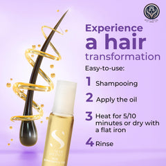 Alfaparf SOS Reconstruction oil being applied to damaged hair.