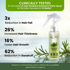 Alps Goodness: agua de romero para cabello-sin-frizz, acabado suave y controlado