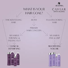 Creamy lather appears on hair, suggesting gentle cleansing without weighing strands down.