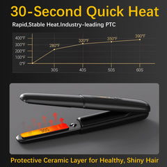 Amazebra LCD display temperature readout clearly shows current setting