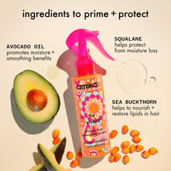 Amika El Mago – proteccion-calor 450°F para cabello.