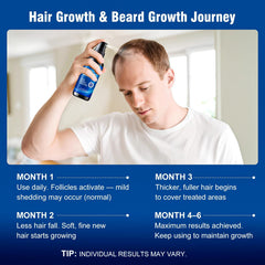 User applying AMRWRIR spray to scalp for even coverage