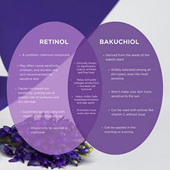 Ingredientes naturales de Andalou Naturals, fórmula poderosa para piel radiante