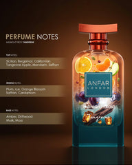 Close-up cap detail of ANFAR LONDON Midnight Frost Tangerine, premium craftsmanship and masculine appeal.