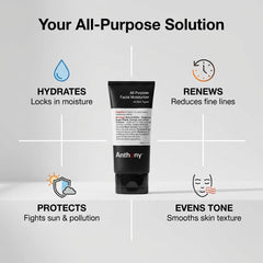 Anthony men grooming packaging — premium branding and travel-friendly size.