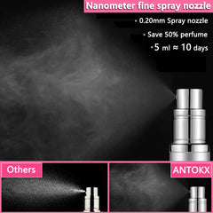 ANTOKX refillable inner bottle with durable PCTG and leak proof seal keeps fragrance secure.