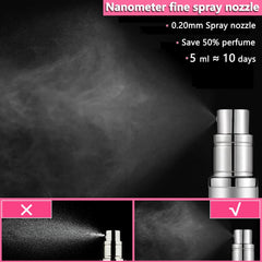 ANTOKX fine nano spray mist delivers delicate atomization and full scent release
