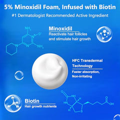 Aplicación de AOOLCF Minoxidil Foam en cuero cabelludo para densidad capilar
