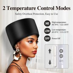 AOPOW cap control panel with temperature options