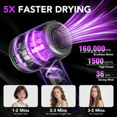 Aowoka hair dryer in use, powerful airflow for fast styling with minimal heat.