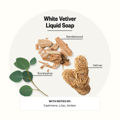 APOTHEKE Jabón líquido de manos Vetiver Blanco con dispensador para uso diario