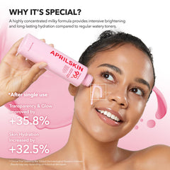 APRILSKIN TXA+Niacinamida 99: alta pureza TXA y Niacinamida 5% para absorción rápida.