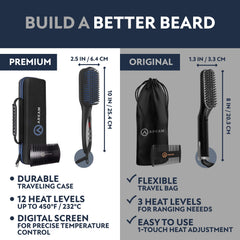 Arkam Beard Straightener shows single-stroke technology for fast styling.