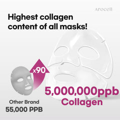 AROCELL Super Collagen Overnight Mask, retinol y exosomas, ayuda a suavizar líneas de expresión