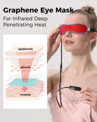 Aroma Season blue heated eye mask worn on eyelids for gentle warm relief.