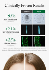 AROMATICA Rosemary Scalp Shampoo ingredients-rosemary highlights key rosemary and biotin components