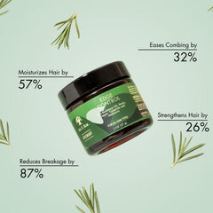 As I Am Rosemary Edge Control con biotina para bordes fortalecidos.