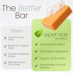 Face and body use with Aspen Kay Naturals Turmeric Soap bar