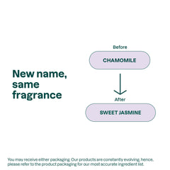 ATTITUDE hand soap with chamomile extract for gentle cleansing.
