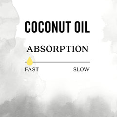 Aura Cacia aceite-coco-fraccionado mezclar aceites esenciales