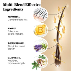 Close-up of AVITAPURE biotin-infused formula supporting beard follicles.