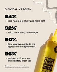 Babe Original Babe Locks Glossy Rinse textura ligera para acabado suave