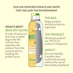 Babo Botanicals air-powered sun spray demonstrates easy, mess-free application