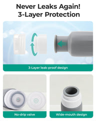 BagSmart 3-layer anti-leak design prevents spills during transit.