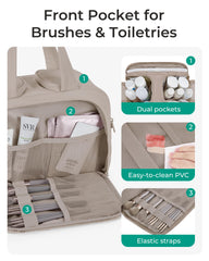 BAGSMART Crush bag showing four compartments for organized packing