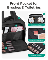 BAGSMART bag demonstrates dry-and-wet separation with waterproof PVC fabric.